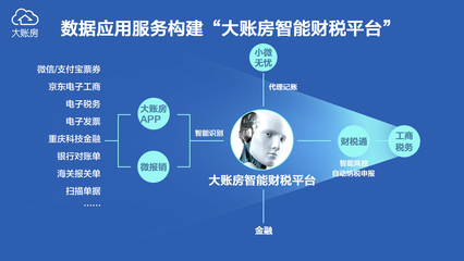 喜大普奔!大账房荣获第八届中国电子商务百强企业!